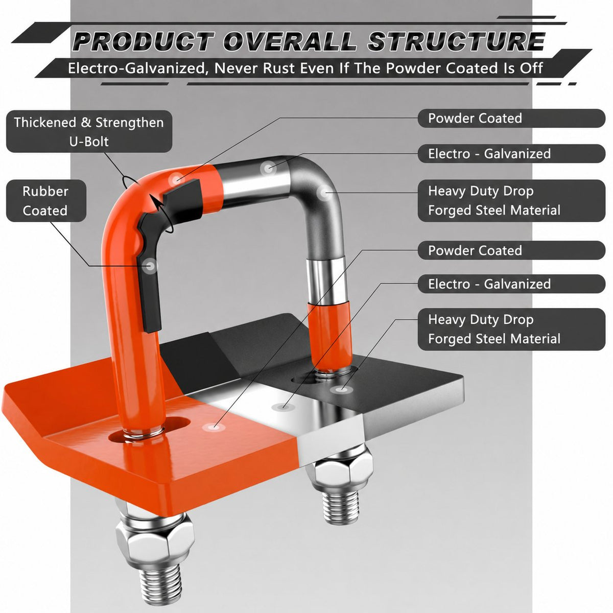 🚛 Heavy Duty Anti-Rattle Trailer Hitch Tightener Stabilizer