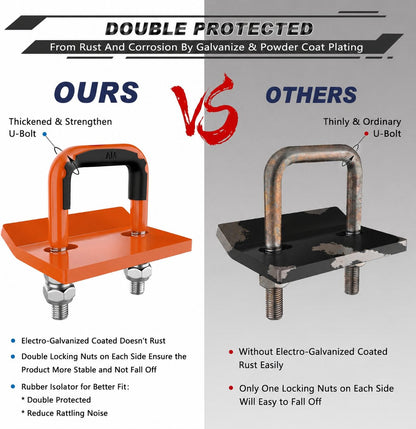 🚛 Heavy Duty Anti-Rattle Trailer Hitch Tightener Stabilizer